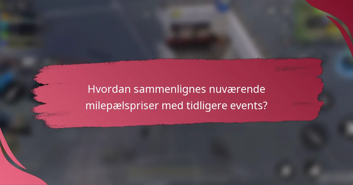 Hvordan sammenlignes nuværende milepælspriser med tidligere events?
